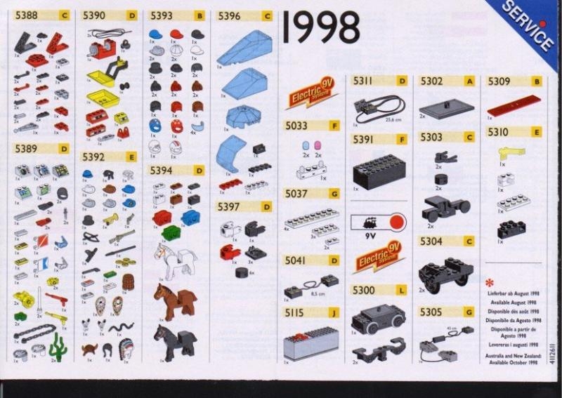 LEGO® Anleitung anzeigen 1998 LEGO Catalog 4 LEGO Bauanleitungen und
